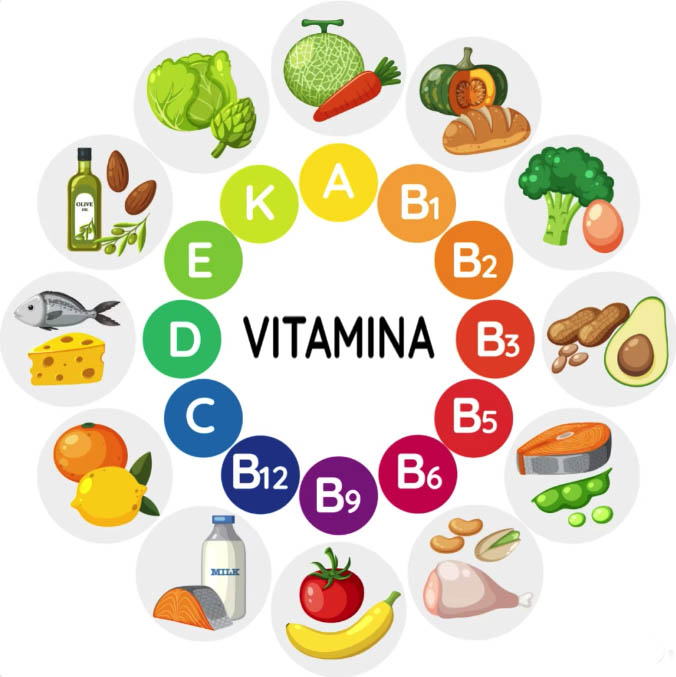 El papel del hierro y la vitamina B12 en pacientes bariátricos: cómo evitar deficiencias
