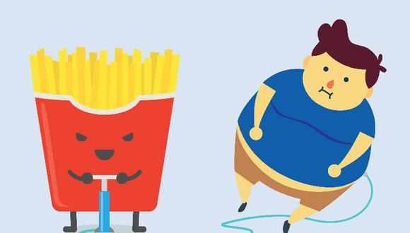 La relación entre niños obesos y las comidas chatarra
